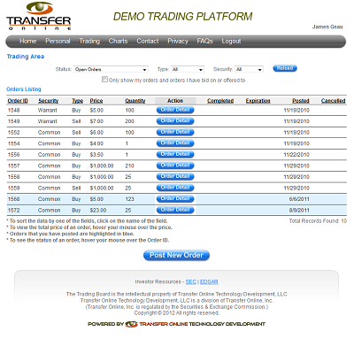 Stock Trading